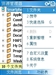 多普达586W