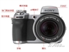 SONY DSC-H1