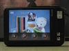 BenQ T850