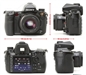 SONY a900