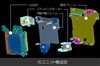 奥林巴斯EP2
