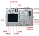 佳能Digital IXUS 430