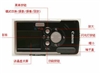 佳能Digital Ixus I