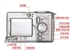 佳能PowerShot A80