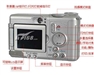 佳能PowerShot A95