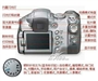 佳能PowerShot S2 IS