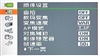 佳能HF10