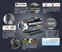 SONY DCR-SR82E