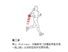 苹果iPod nano 4(8GB)