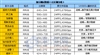昂达VX989+(2G)