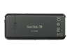 SanDisk Sansa C250(2GB)