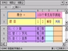 润为A400彩色电子书阅读器