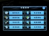 Routee PD4310