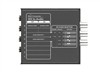 BlackMagic SDI to Audio