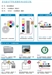 惠普Color LaserJet CP1515n(CC377A)
