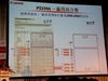佳能PIXMA iP1180