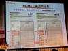 佳能PIXMA iP1180