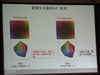爱普生Stylus Photo R1900