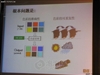 惠普Designjet Z2100 24英寸(Q6675A)