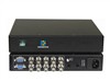 kensence VGA-drive