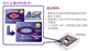 华硕 DVD-E616A3T