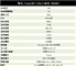 Inno3D iChill-冰龙9800GT
