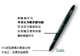 WACOM 非凡(J-420)