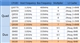 Intel 酷睿2四核 Q8200(盒)