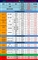 AMD 羿龙 II X4 955(黑盒)
