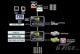 nVIDIA GeForce 6100