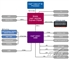 Intel 940GML