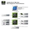 nVIDIA nForce 650i Ultra(C55)