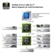 nVIDIA nForce 680i SLI(C55 SLI)