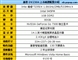 惠普 Pavilion dv2304TX(GC235PA)