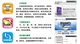 名人 CS808