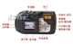 理光 Caplio 400G