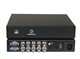 kensence VGA-drive