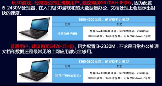现有联想 g470a-ifi(深棕色)在售 只要3799元
