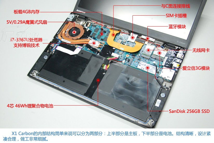 thinkpadx13拆机图片